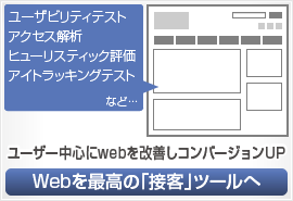 ユーザー中心にwebを改善しコンバージョンUP