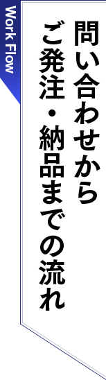 問い合わせからご発注・納品までの流れ