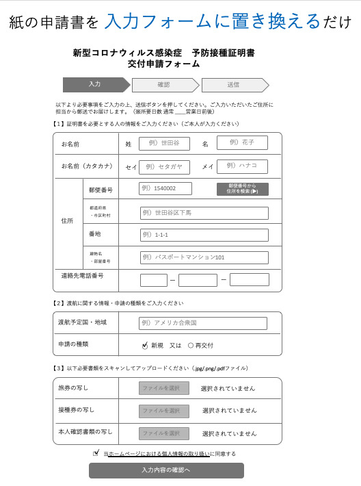 ワクチンパスポートの申請をデジタル化したら