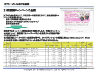 閑散期の戦略を立てる根拠