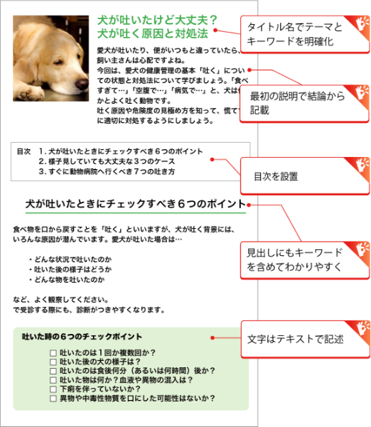 良い例