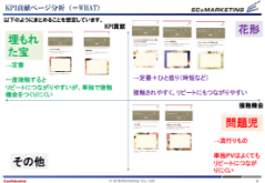ECマーケティングのこだわり